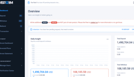 Investorm HYIP Advanced Script for Investment Website