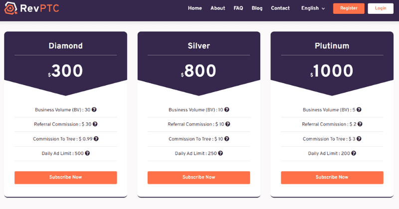 RevPTC Multilevel Binary PTC Platform Source Code