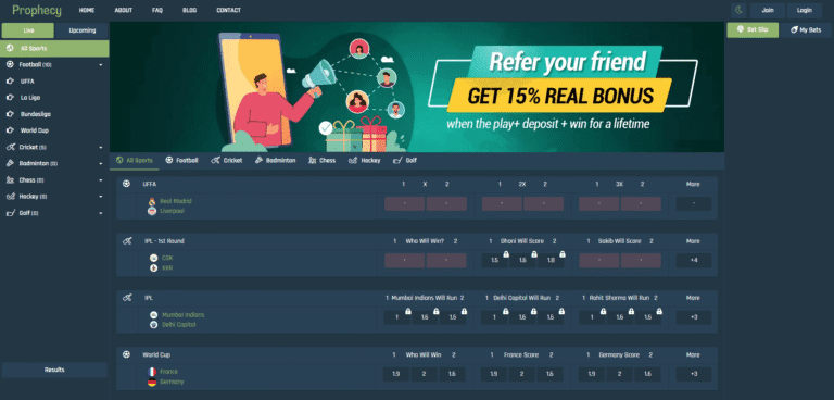 Prophecy Online Betting Management System