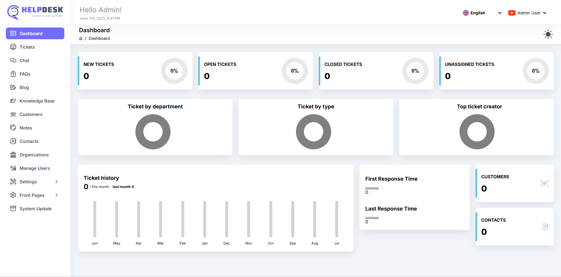 Helpdesk-script (site)