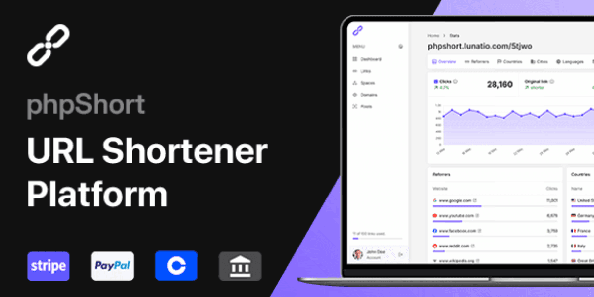 phpShort – URL Shortener Platform